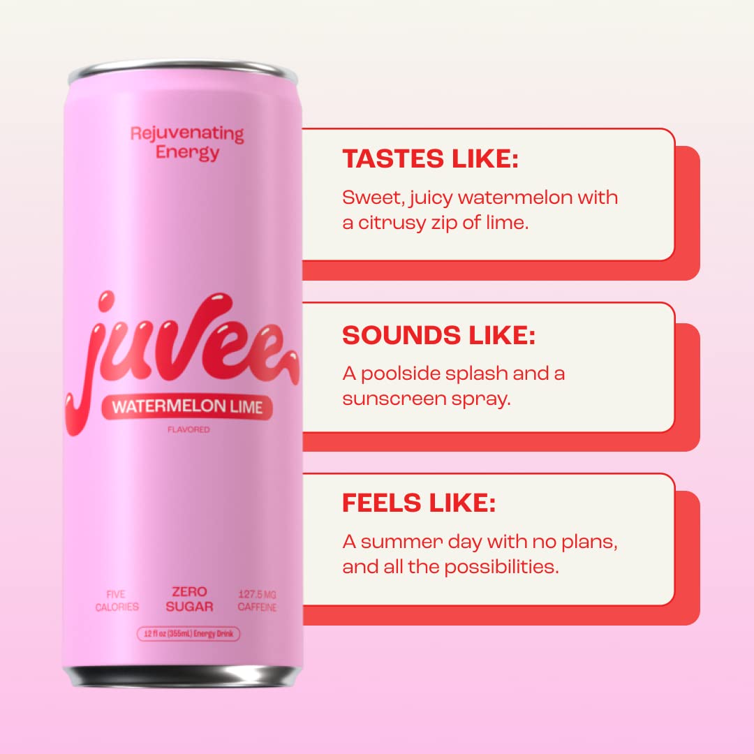 Watermelon Lime Energy Drink