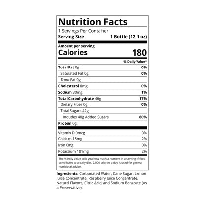 Sparkling Raspberry Lemonade